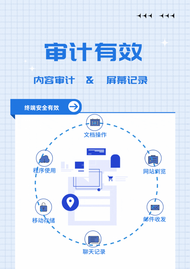 电脑监控软件功能大全(图2)