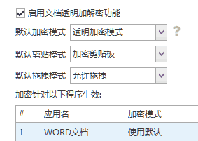 企业级文件防泄密，构建数据安全闭环(图2)