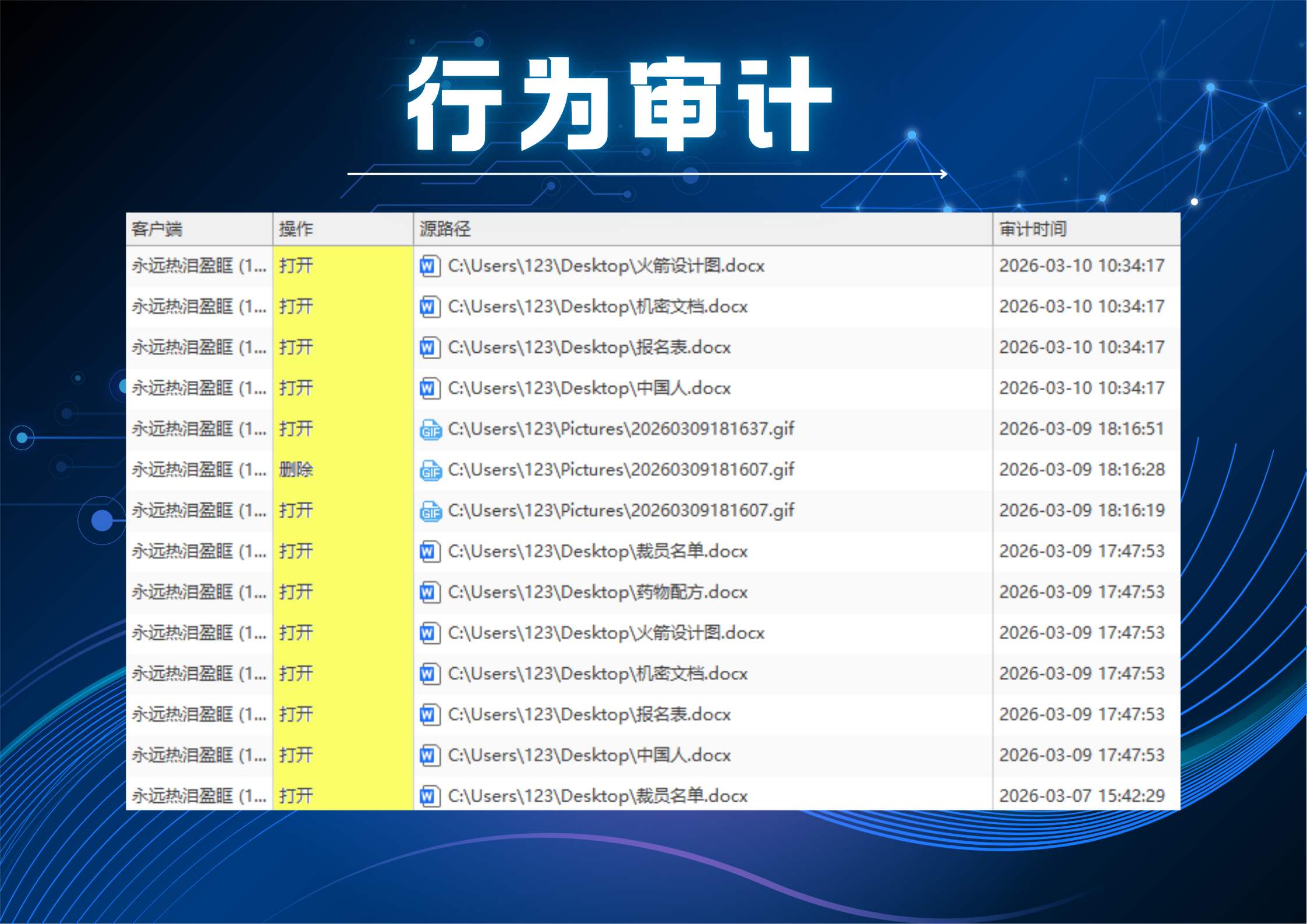 数据防泄密软件——域智盾构建企业级全链路数据安全防线(图3)