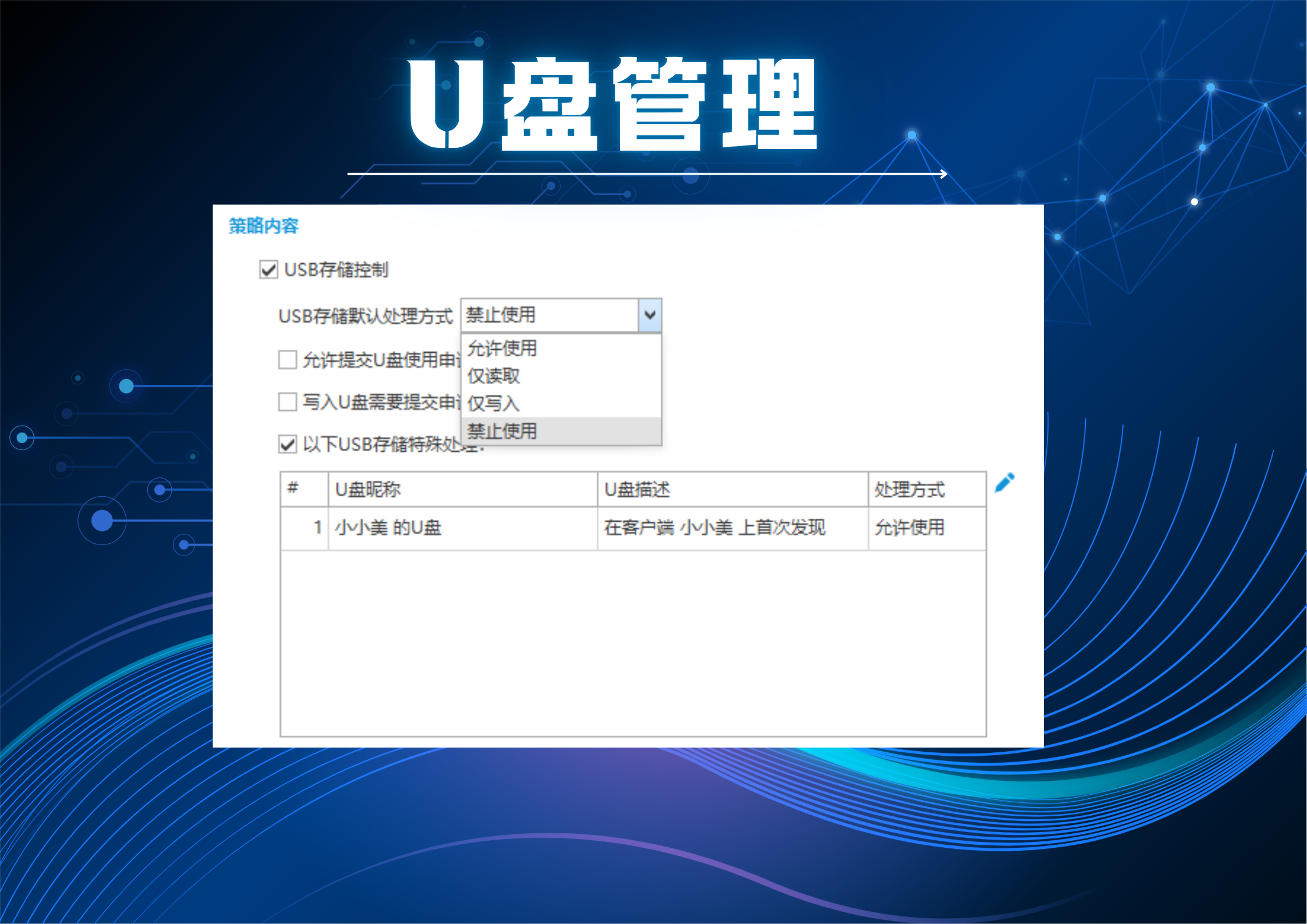 数据防泄密软件——域智盾构建企业级全链路数据安全防线(图4)