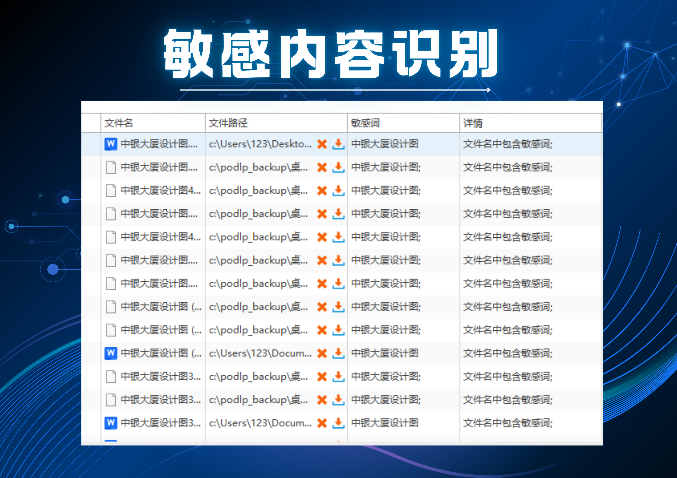 满足等保2.0合规要求的防泄密软件:域智盾助力企业筑牢安全合规防线(图2) 满足等保2.0合规要求的防泄密软件:域智盾助力企业筑牢安全合规防线(图2)