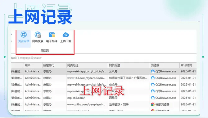 终端安全管理是什么?有什么用?今天讲解终端安全管理的6个功能,收藏! (图4) 终端安全管理是什么?有什么用?今天讲解终端安全管理的6个功能,收藏! (图4)