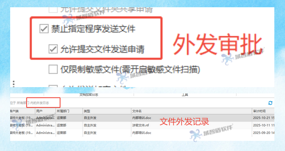 公司电脑加密怎么办?别急,电脑加密软件的6个功能登场,26精选!(图7) 公司电脑加密怎么办?别急,电脑加密软件的6个功能登场,26精选!(图7)