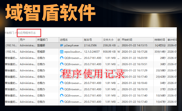 26年怎么挑选电脑屏幕监控软件？认准电脑屏幕监控软件的6个功能，选软件不吃亏！(图4)