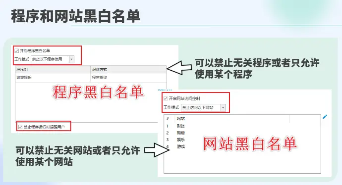 上网行为监控软件好用吗？超级好用，6个功能太实用了，10年+经验分享！(图4)