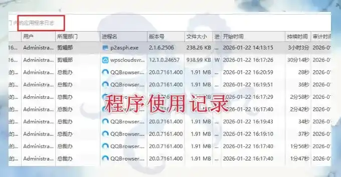 上网行为监控软件好用吗？超级好用，6个功能太实用了，10年+经验分享！(图3)