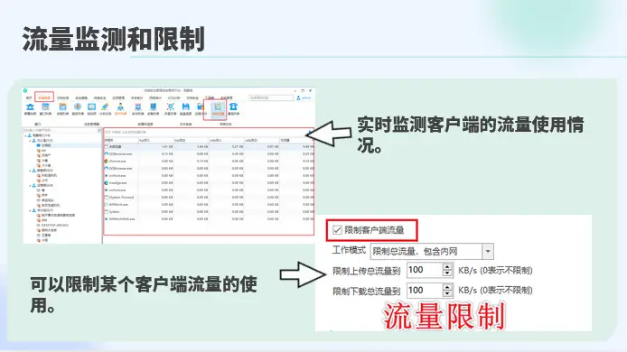上网行为监控软件好用吗？超级好用，6个功能太实用了，10年+经验分享！(图7)
