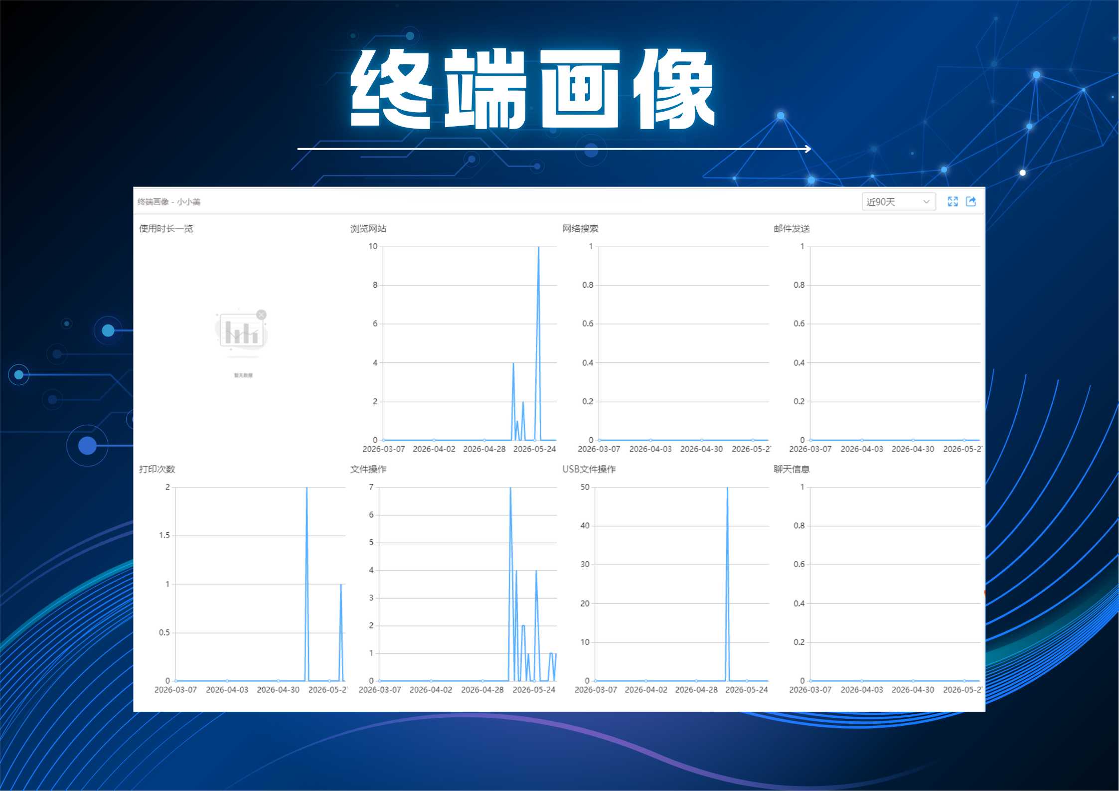 2026高效办公指南：一款优秀的局域网监控软件如何重塑企业管理？(图5)