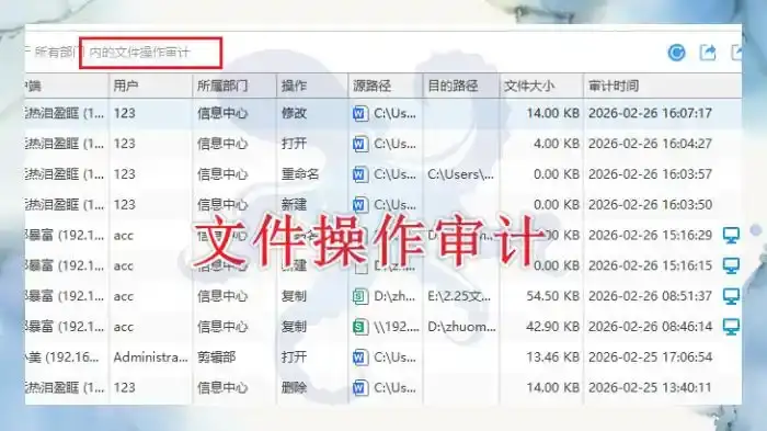 公司局域网怎么监控？分享6个局域网监控软件的功能，10年+经验分享！(图4)