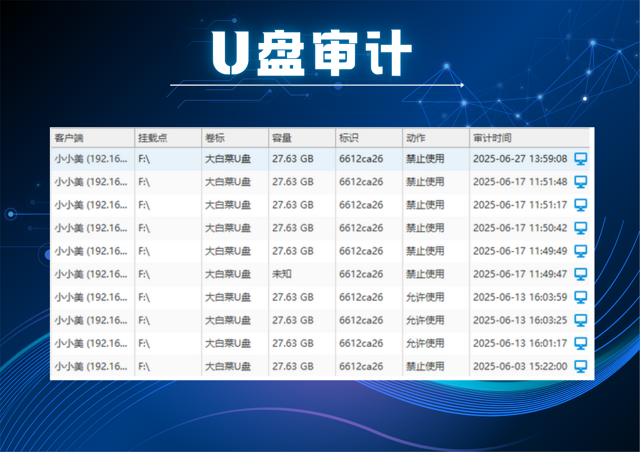 三招精准封堵泄密漏洞！指定USB端口禁用与精细化管控全攻略(图5)