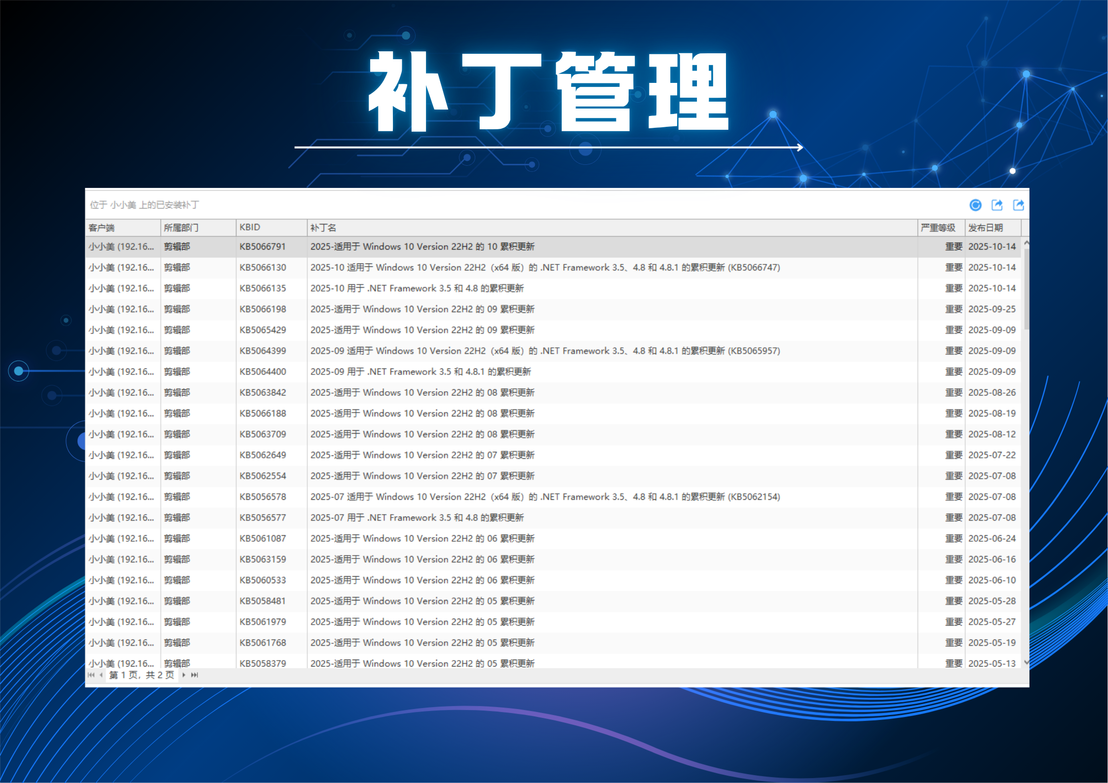 企业终端安全管理措施有哪些？这5层防护体系缺一不可(图6)