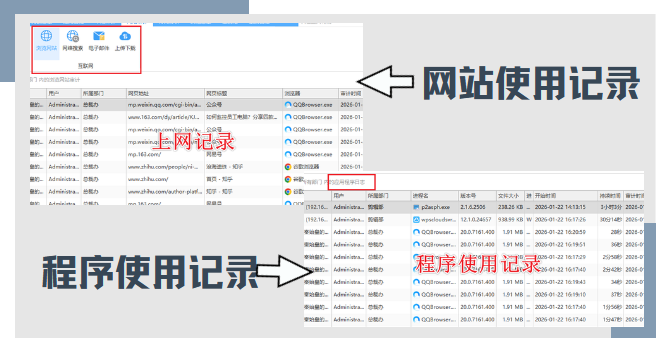 多终端集中管理是什么意思？5个多终端集中管理功能介绍，一看便知！(图3)