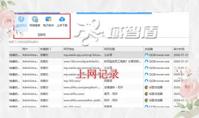 想知道员工的上网行为怎么办?试试上网监控软件的6个主要功能吧,超好用!(图2) 想知道员工的上网行为怎么办?试试上网监控软件的6个主要功能吧,超好用!(图2)