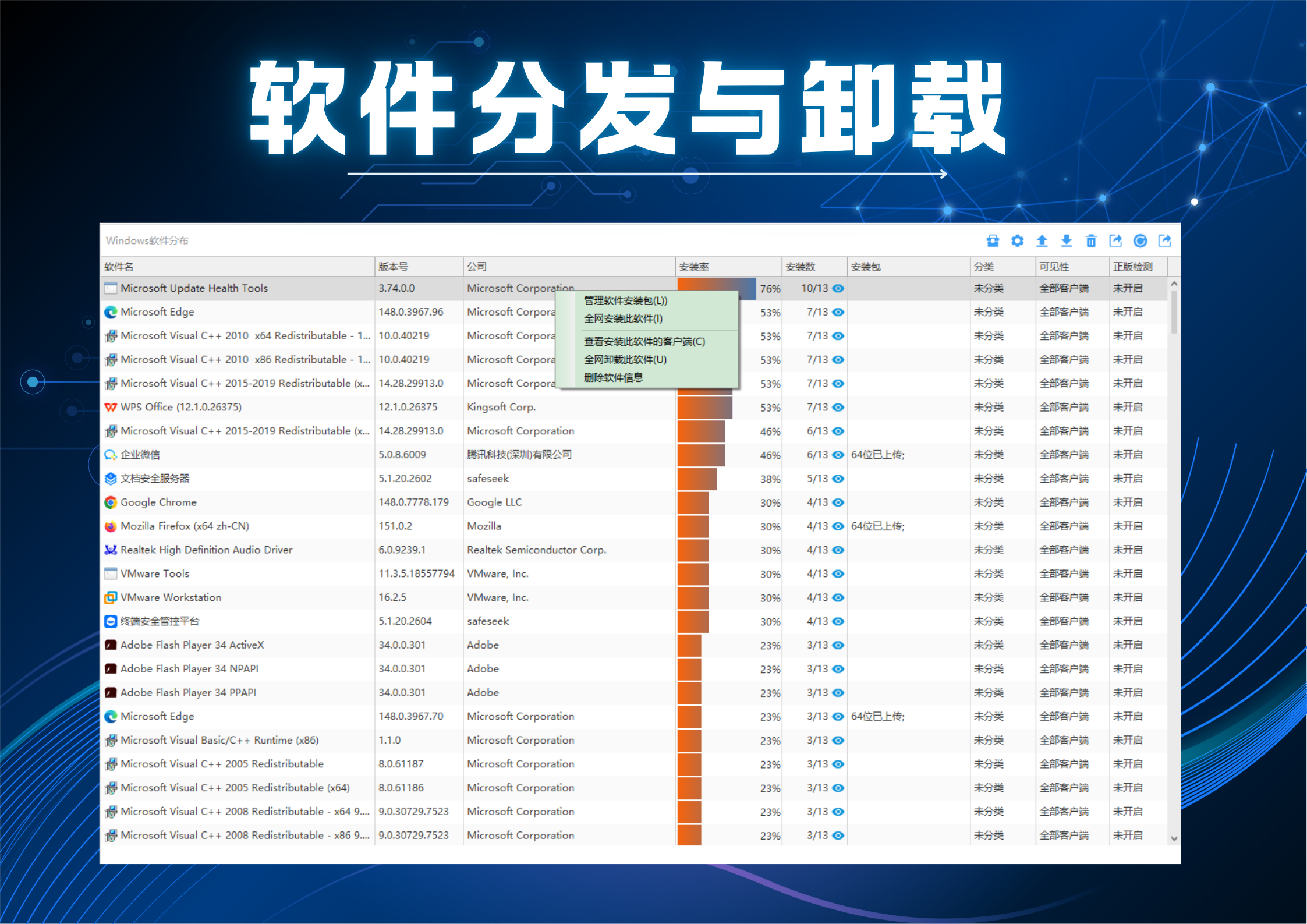 告别“救火式”运维，这款桌管软件让企业IT管理效率提升80%(图5)