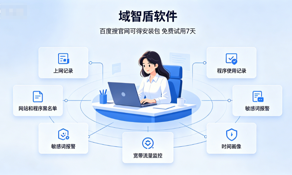 单位上网行为管理软件那个好？主要是看这6个上网管理功能，企业力荐！(图2)