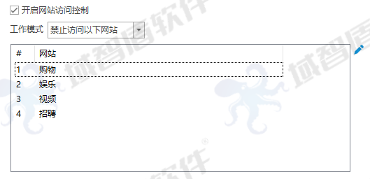 全链路加密·全行为审计·全终端管控——域智盾为**通信股份有限公司构筑三位一体安全堡垒(图5) 全链路加密·全行为审计·全终端管控——域智盾为**通信股份有限公司构筑三位一体安全堡垒(图5)