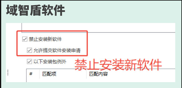 公司为什么要禁止安装新软件？4个禁止安装新软件的方法推荐，快看！(图2)